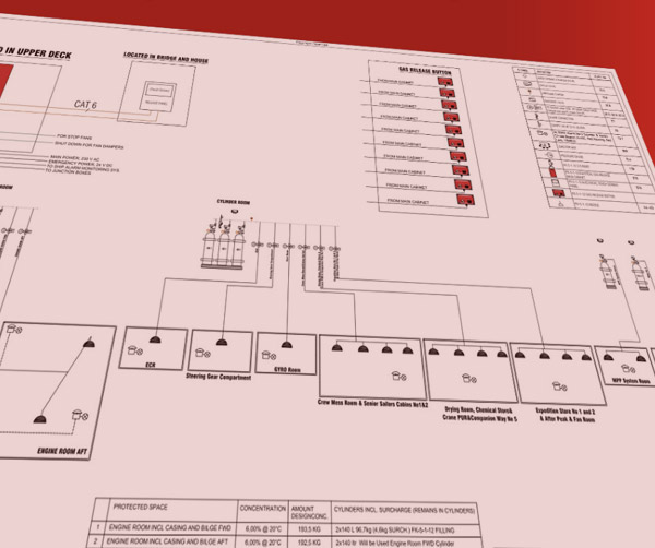 First Turkish-Made Fire Suppression System on Nato Ship